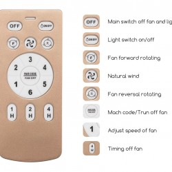 POWERTECH ανεμιστήρας οροφής HLL-0147 με LED φως, 120W, Φ65x45cm, λευκός