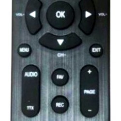 ATC Τηλεχειριστήριο για Δέκτες ATC HD